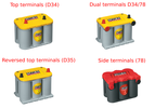 Optima Battery Post/Terminal Configuration