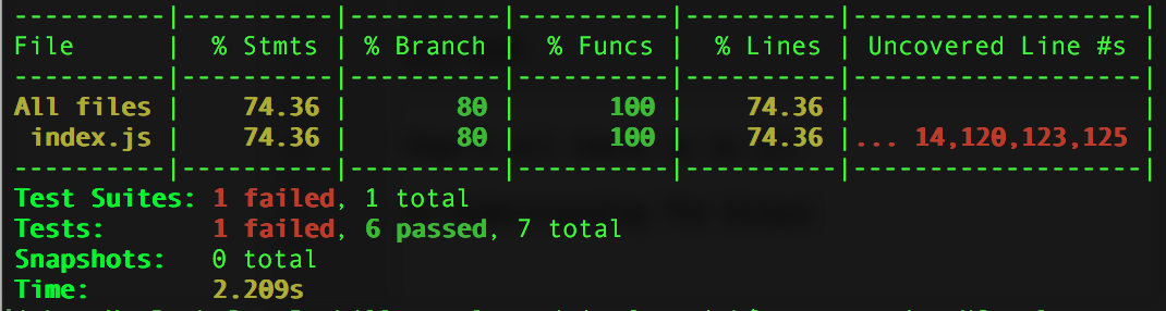 Sample of Code Coverage output