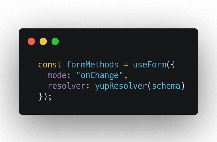 Click through for source