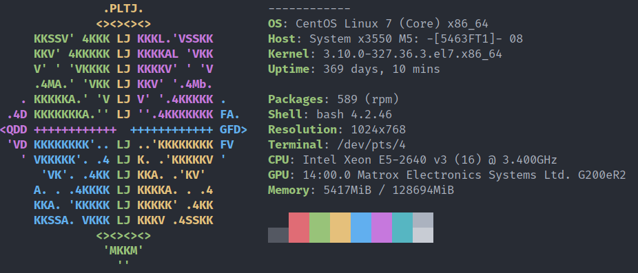 Figure 1: Neofetch Output