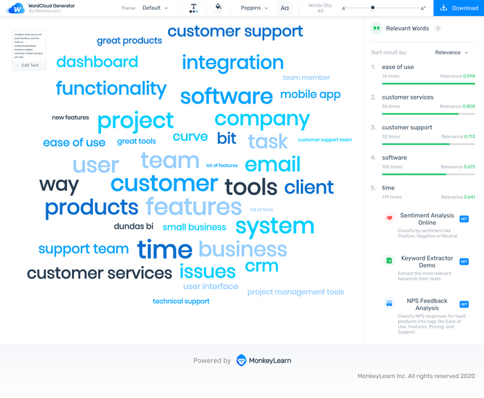 7 Free Wordle Makers & How to Create A Wordle