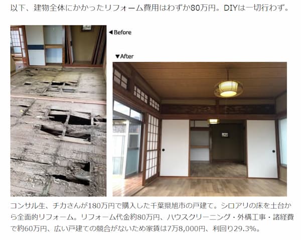 空き家再生の事例