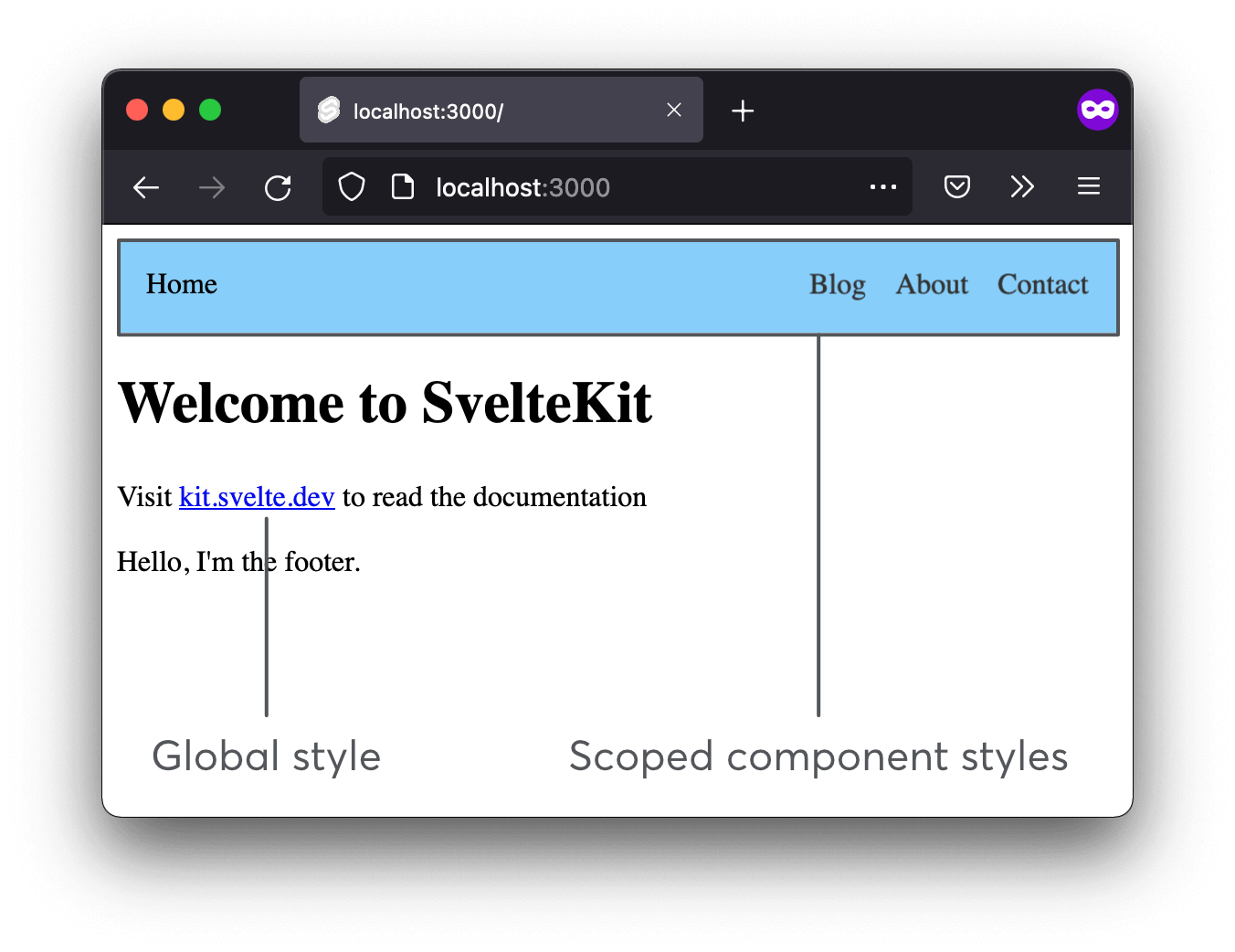The links in our Header component are not underlined or blue, but links outside the component remain with the default styling.