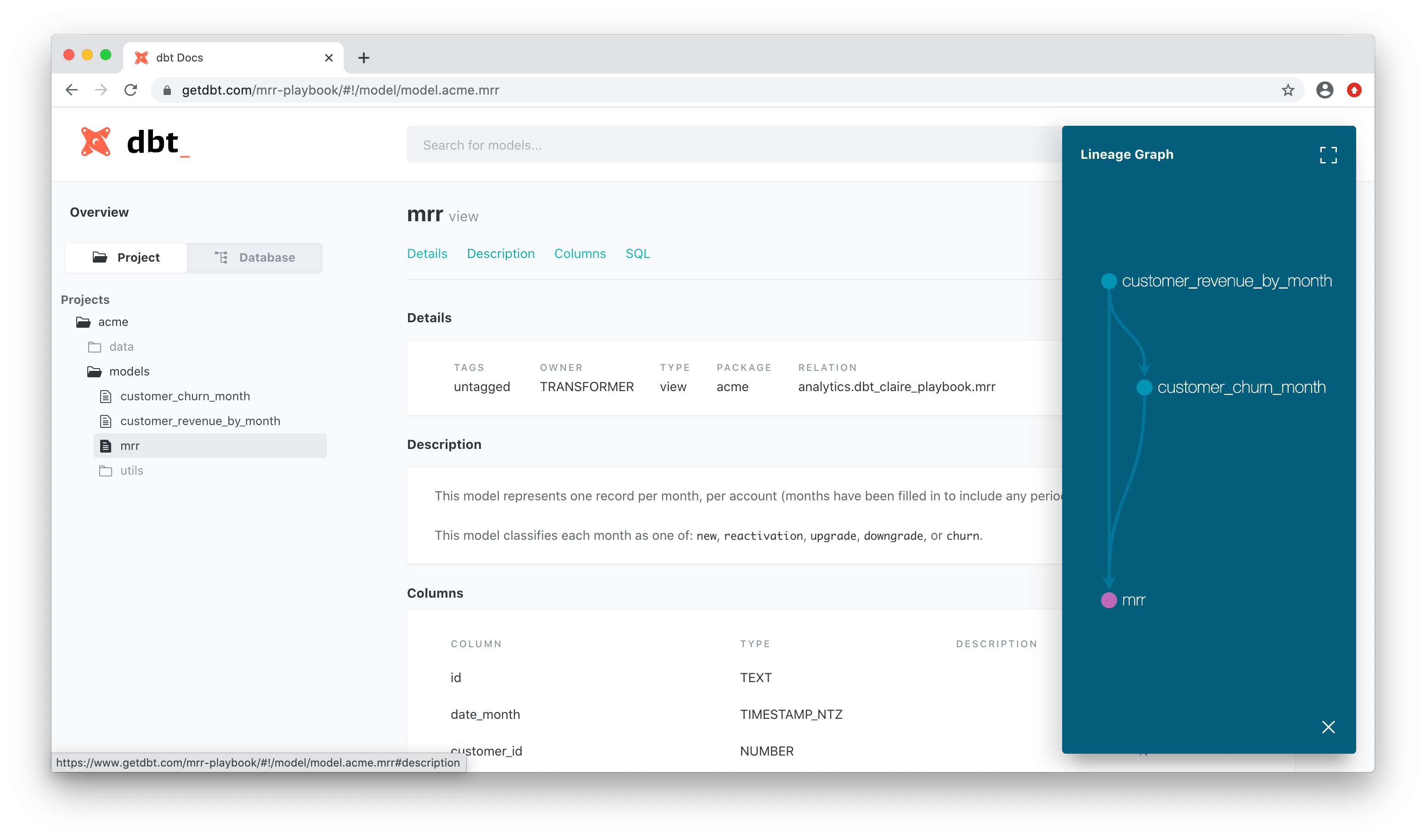 About Documentation Dbt Developer Hub