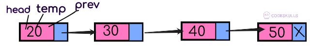 Singly Linked List deletion