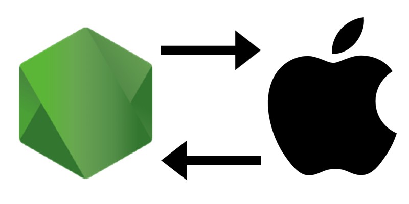 Node logo with Apple's logo