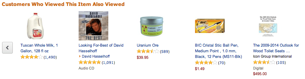 Related items on Amazon