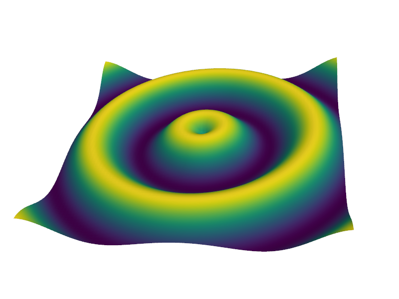 https://d33wubrfki0l68.cloudfront.net/5bf73d8f39a248fcdc3f7bb06ab96c73ed29f21b/19618/_images/pyvista-demos-demos-plot_wave-1_00_00.png