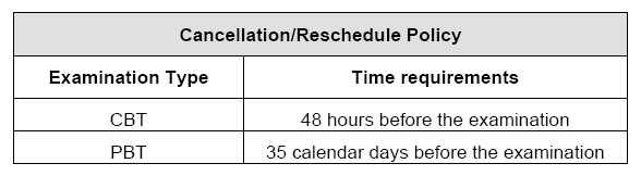 PMP Cancellation/Rescheduling Policy