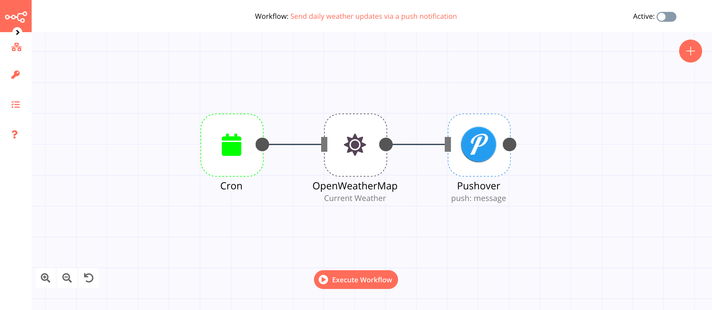 A workflow with the Pushover node