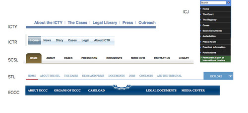 Top navigation of judicial websites