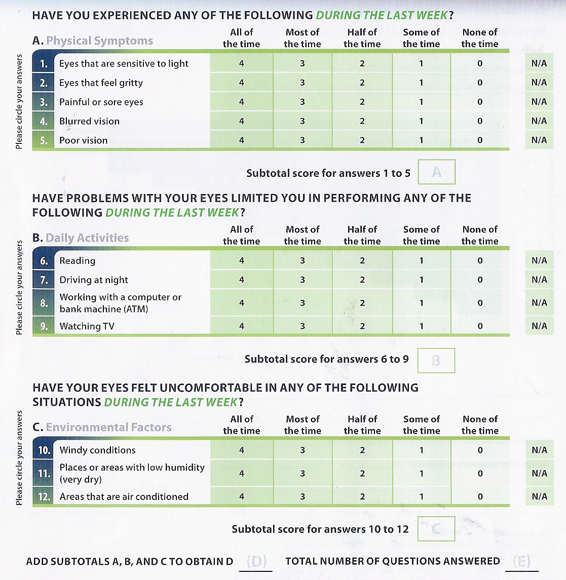 Dry eye disease and the DEWS II Innovative Eye Care