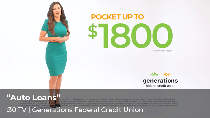 “Likeable Auto Loans”