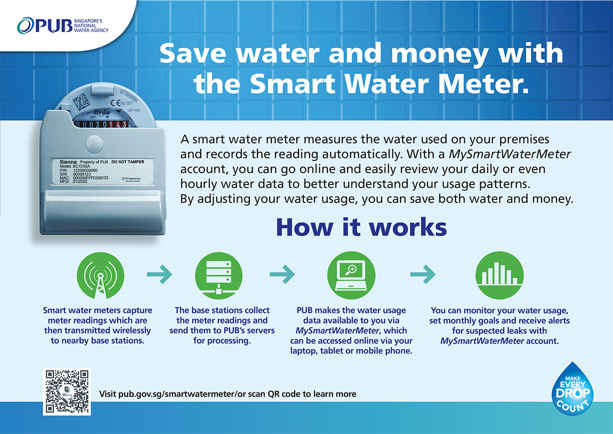 smart water meter research paper