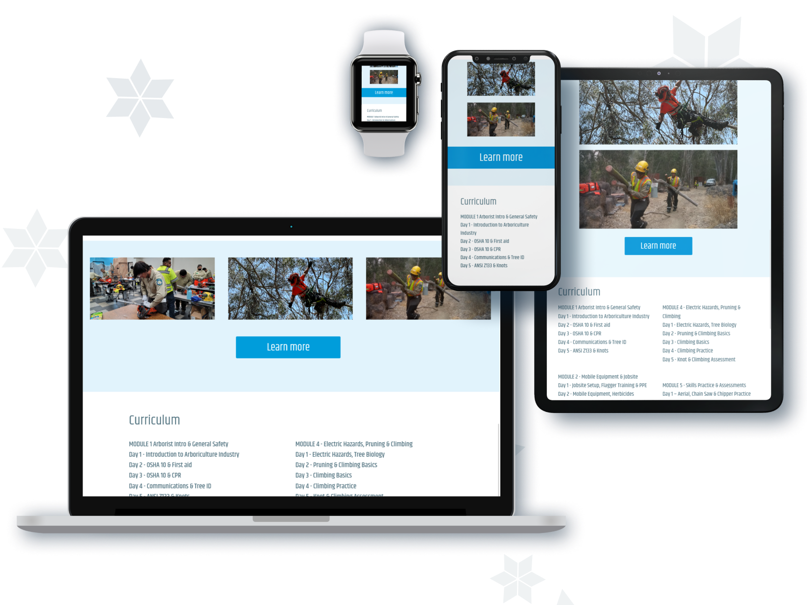 mockup of responsive devices