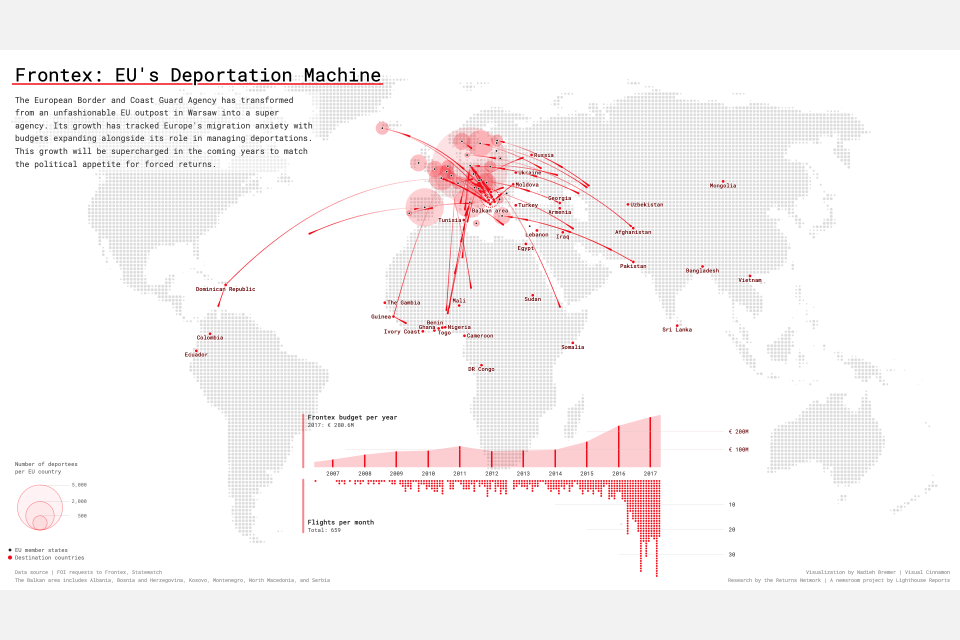 The animation of the deportations done by Frontex around 2017