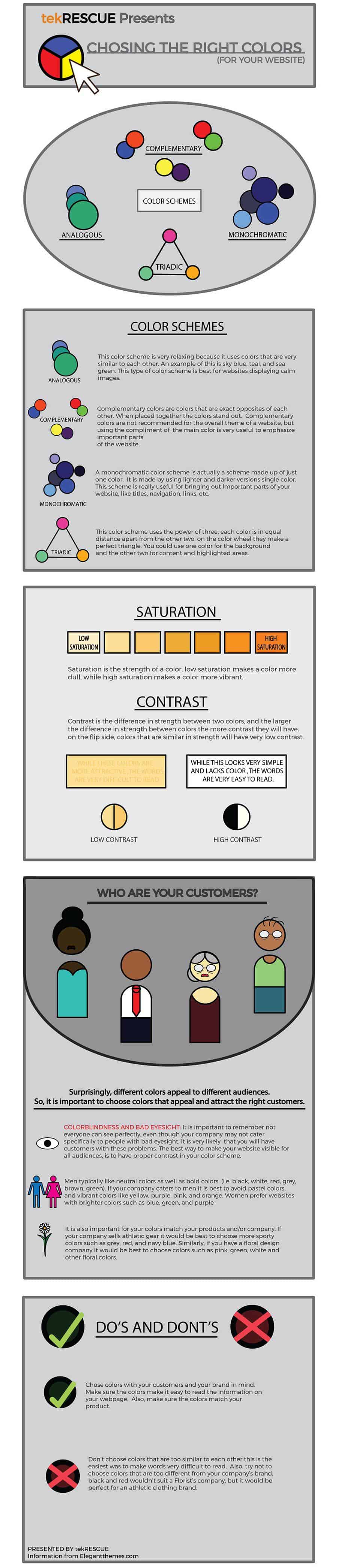 Infographic: Choosing the Right Colors for Your Website