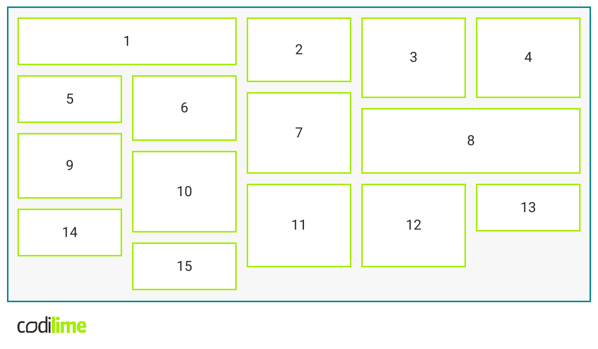 masonry layout with boxes of different width