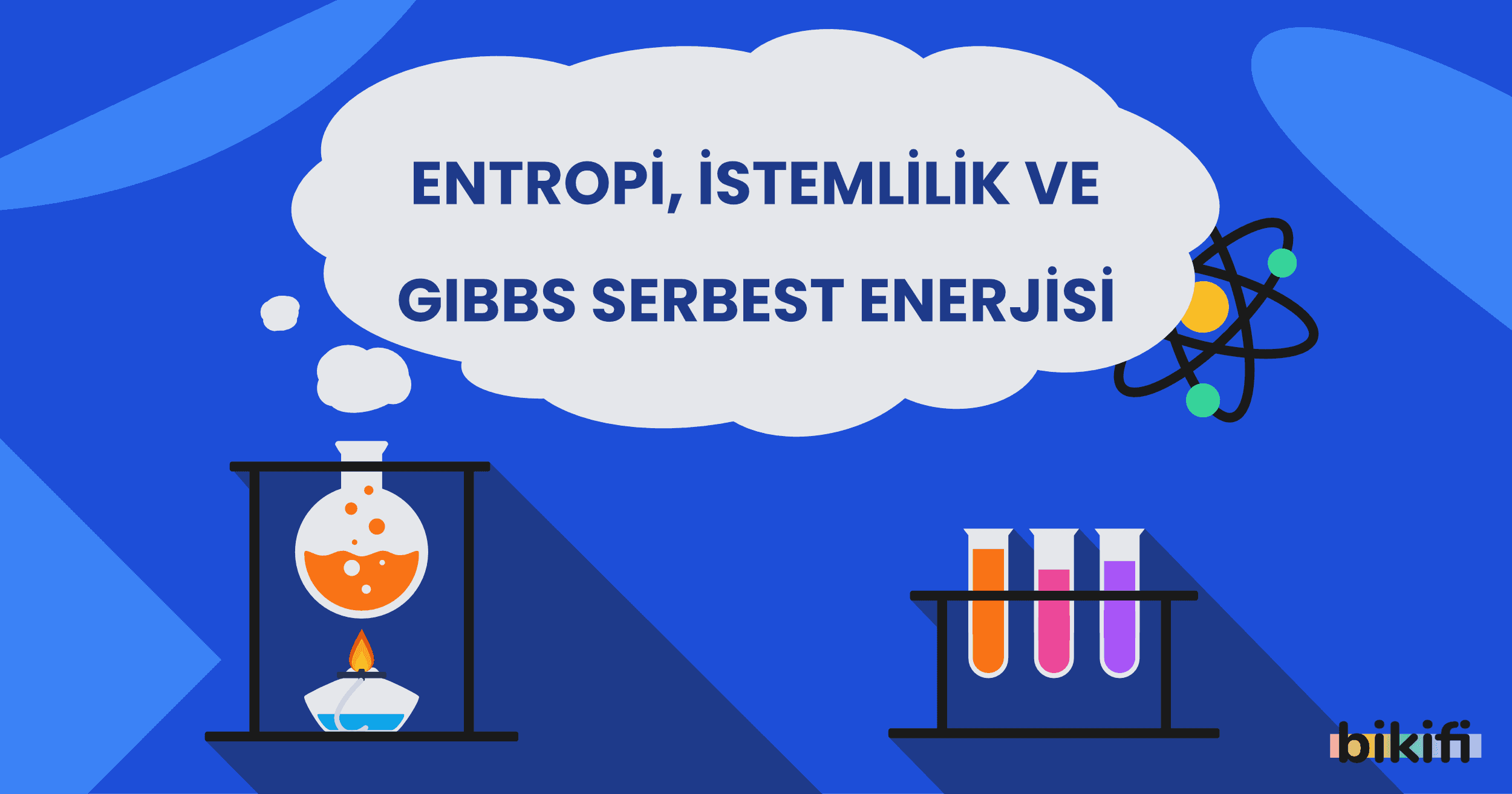 Entropi, İstemlilik ve Gibbs Serbest Enerjisi