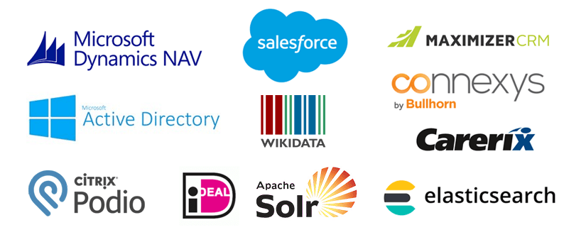 CRM systems and platforms