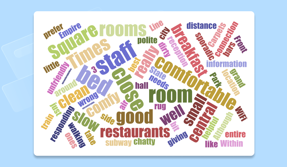 Best Free Word Cloud Generators to Visualize Data