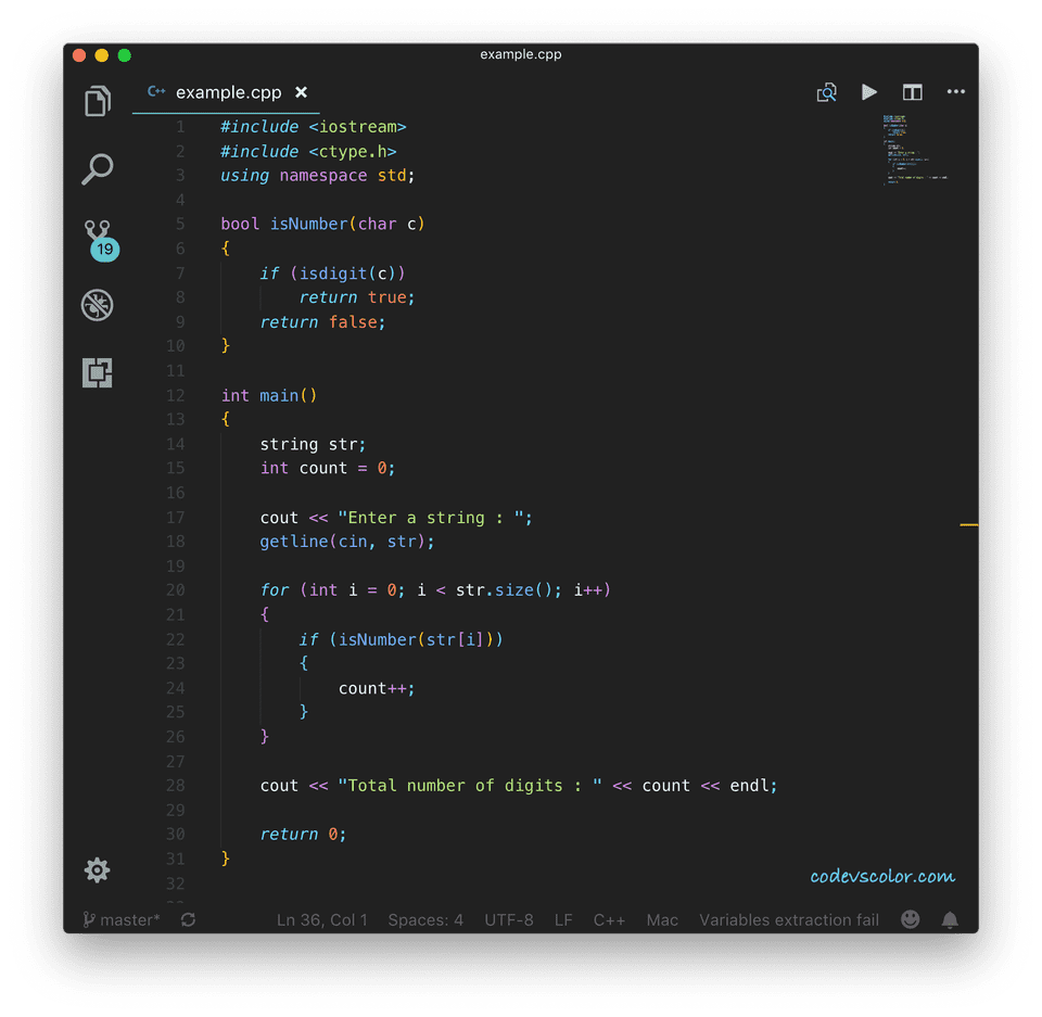 C Program To Count The Total Number Of Digits In A String CodeVsColor