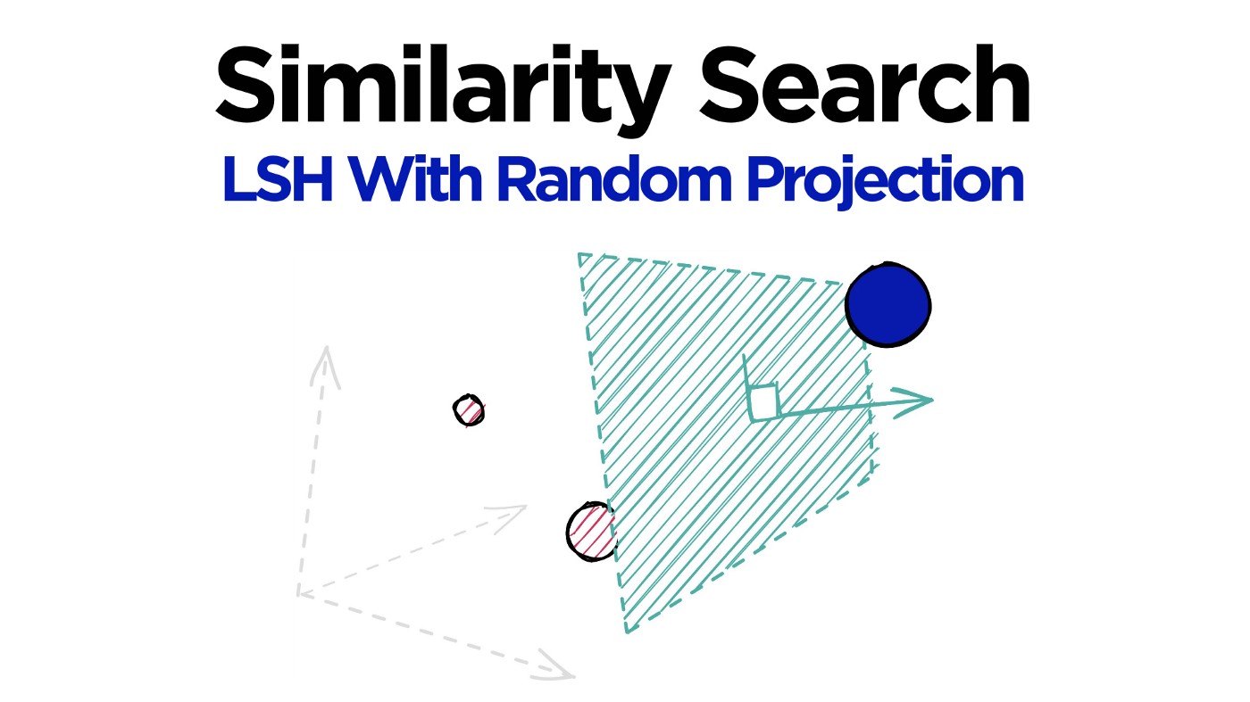 Similarity Search with Locality Sensitive Hashing with Random Projection
