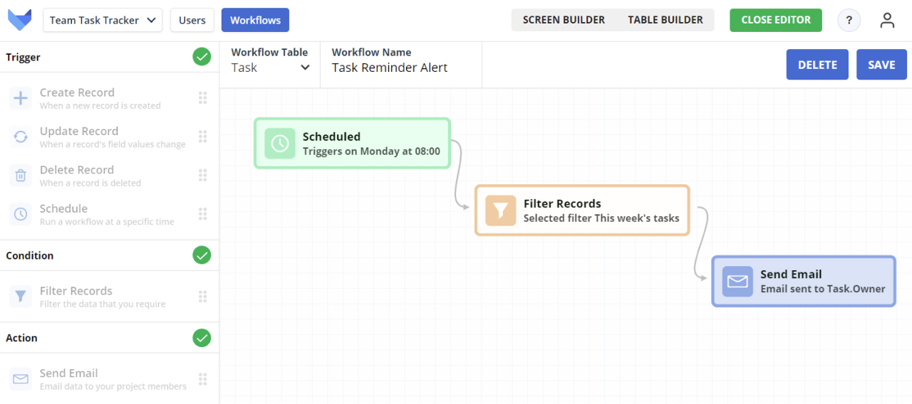 Configuring a Workflow to remind the team of outstanding tasks