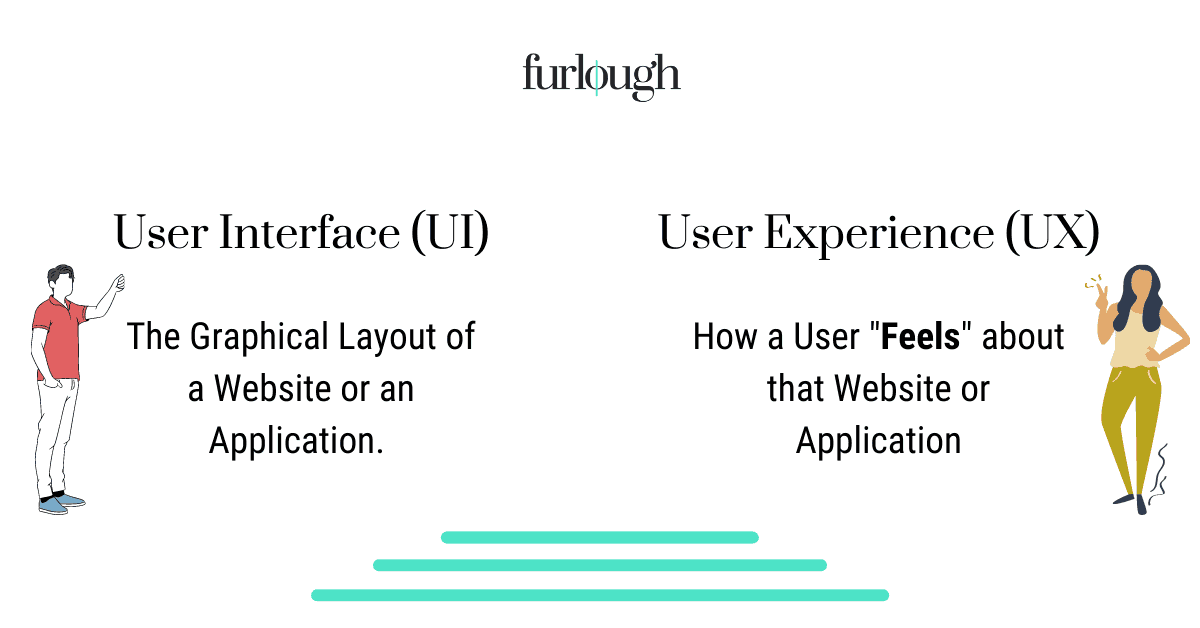 Image showing the Difference between UI and UX