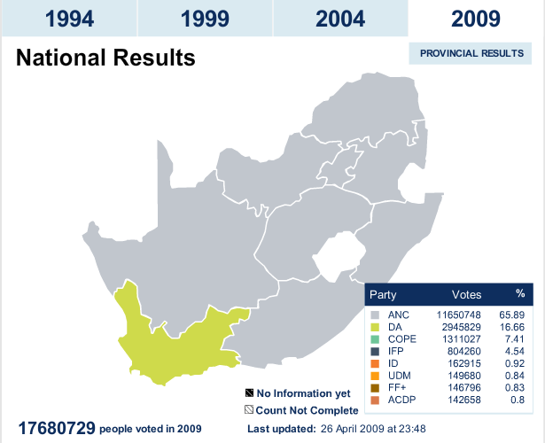 South Africa Election Results - 2009 South Africa Election Results - 2009
