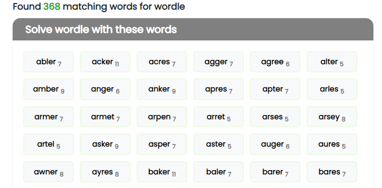 How to solve wordle the simplest way Step by step guide