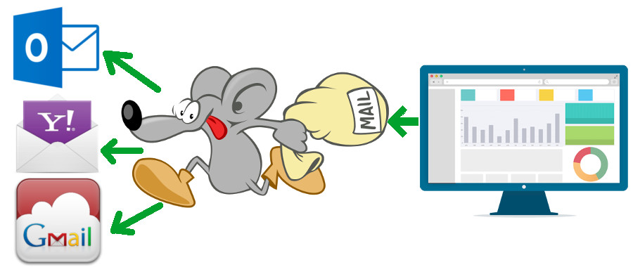 Postfix as mail relay