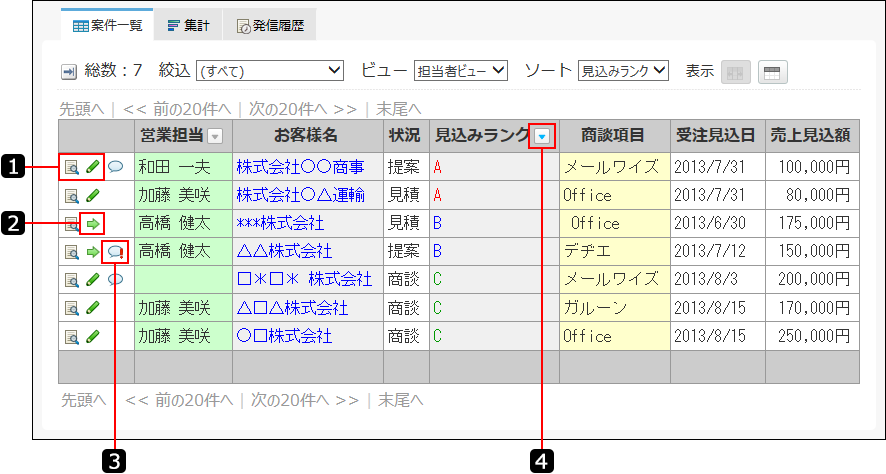レコード一覧形式を説明する番号付き画像