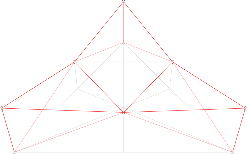 Connected Points Connected Points