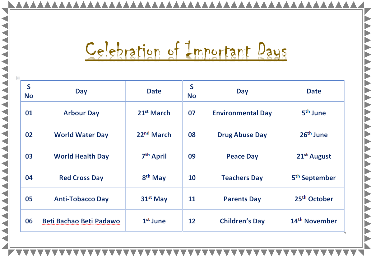 Instutional Plan Screen Shot