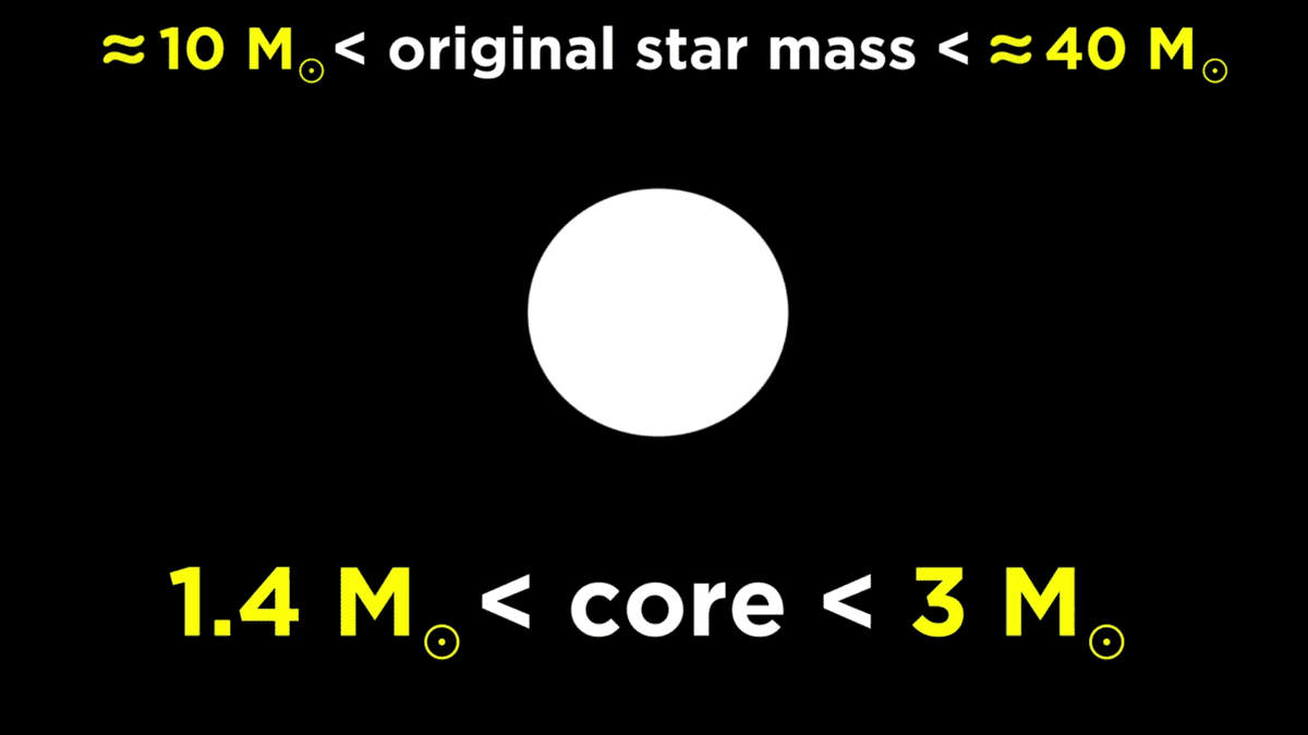 HIgher core mass