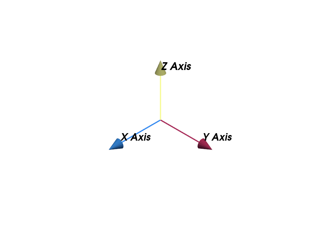 https://d33wubrfki0l68.cloudfront.net/60424ee4fc3629f451846d2ce2b0237d4673c993/ad491/_images/pyvista-create_axes_marker-1_01_00.png