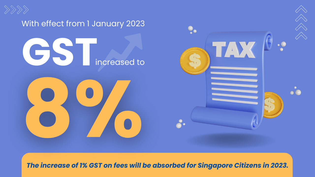 GST Rate 8% from 1 Jan 2023