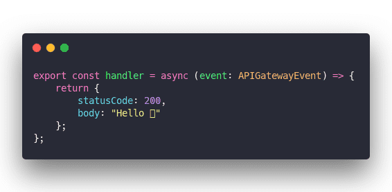 Click through for source