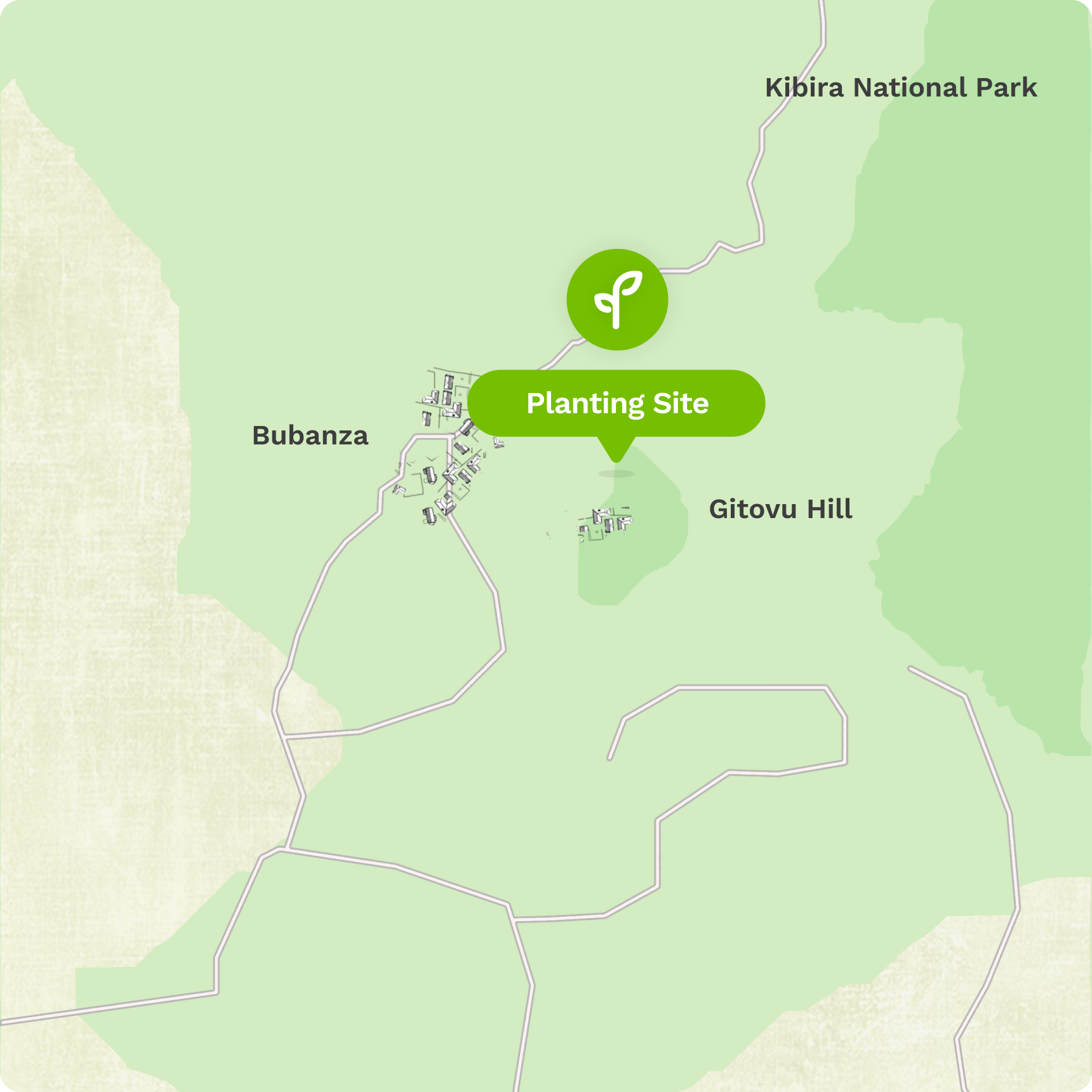 treeapp-your-profile