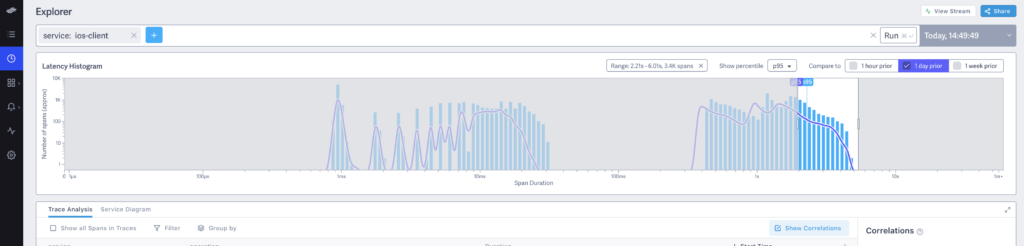 Lightstep Latency Histogram P95 - Concentrate the results on only the span data you care about.