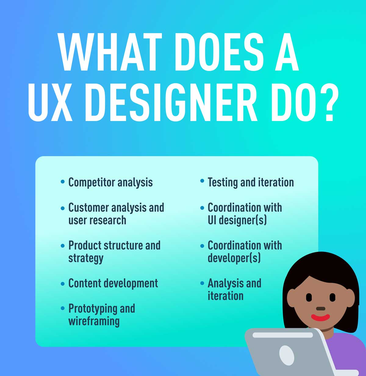 What Is A Ux Designer Salary Uk