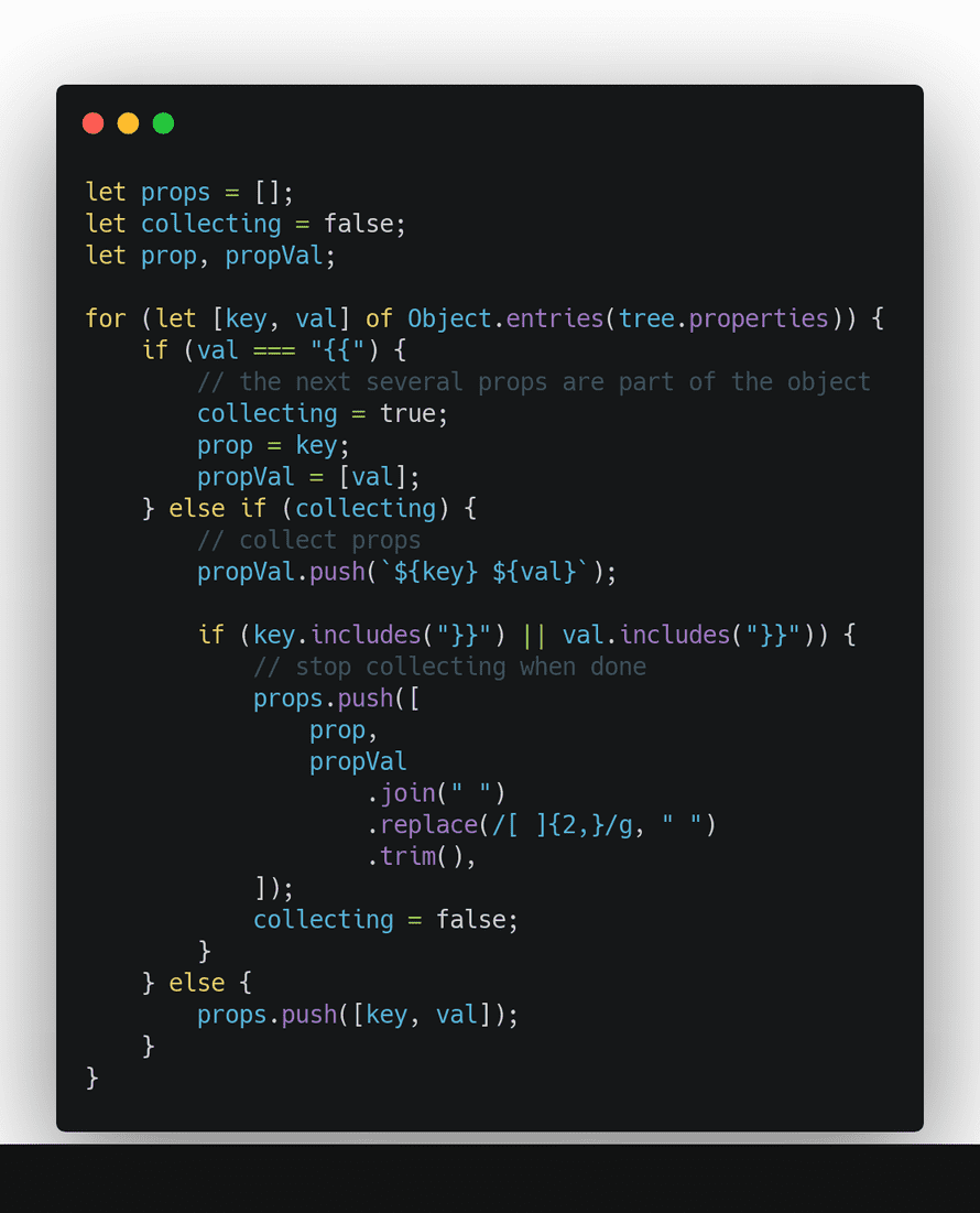 Click through for source