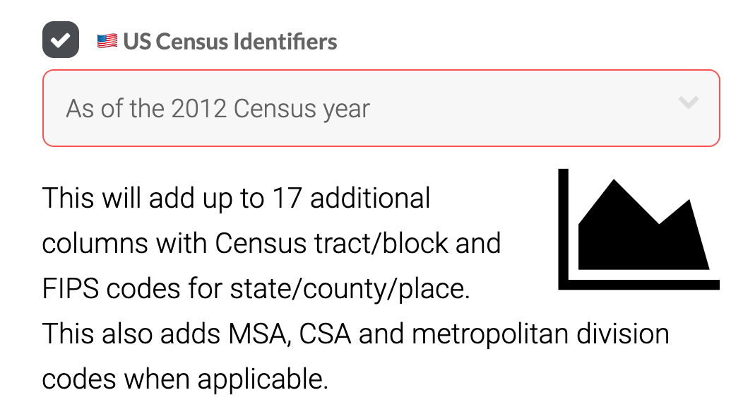 Screenshot of "US Census Identifiers" field checked on upload tool with 2012 selected from drop-down