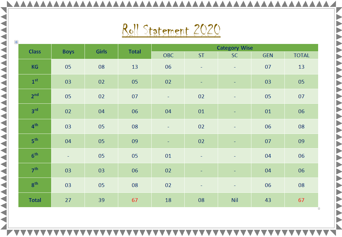 Instutional Plan Screen Shot