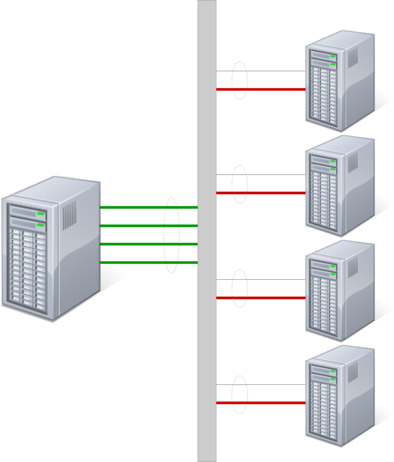 Example with many clients connecting to one server