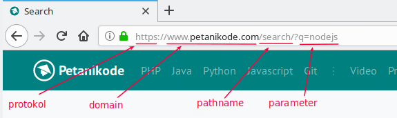 Example URL