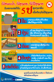 5_Practices_Poster_for_dengue_fever_prevention-Lao.pdf