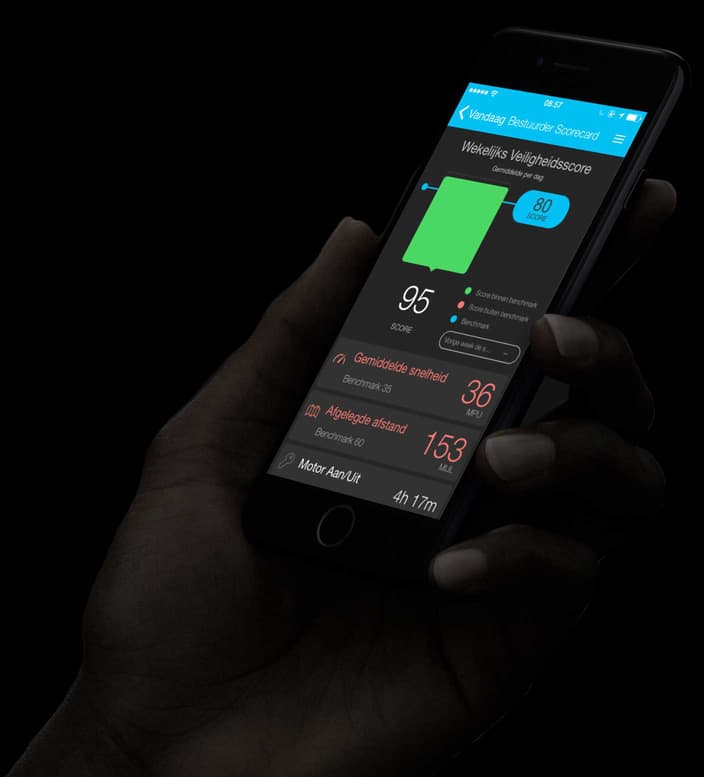 Hand phone nl