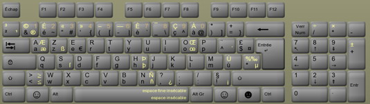clavier français clavier français